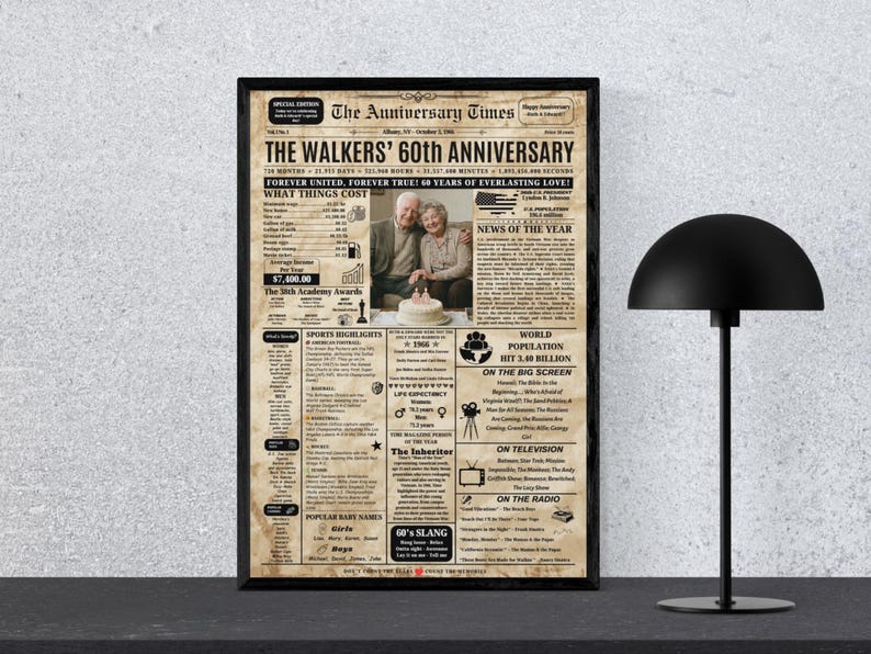 60th Wedding Anniversary Gift for Parents,1966 Diamond Anniversary Gift ,Back in 1966 Newspaper Sign, Diamond Anniversary Gift for Parents image 2