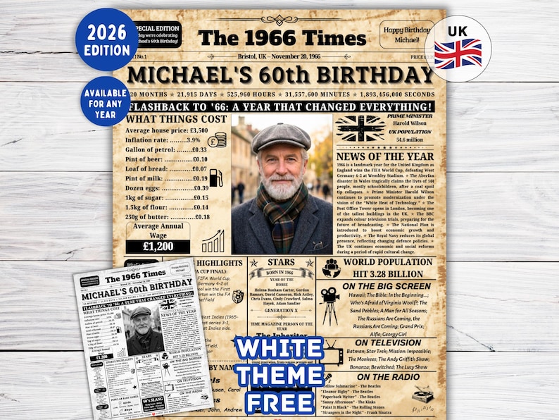 Back in 1966 Newspaper Poster UK , 60th Birthday Newspaper Poster Back ...