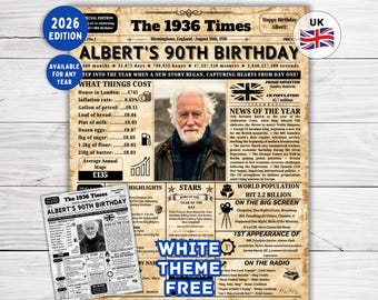 Back in 1936 Poster UK , 90th Birthday Poster , 90th Birthday Gift for Grandpa, Grandma birthday Gift , Born in 1936 UK