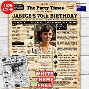 1955 AUSTRÁLIA, pôster de jornal do 70º aniversário, presente de 70º aniversário, pôster de aniversário de 1955, 70 anos atrás, em 1955, fatos australianos
