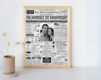 May include: A black and white newspaper-style print with the headline "The Anniversary Times" and a subheading "THE HARRISES' 1ST ANNIVERSARY". The print features a photo of a couple and includes details about the year 2006, such as news headlines, popular Google searches, and slang words.