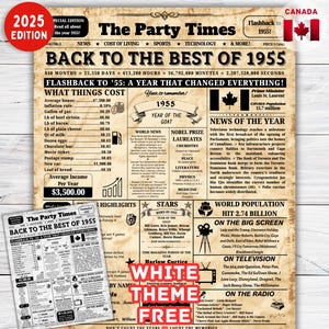 1955 Canadá, cartel de periódico del 70.º cumpleaños, regalo del 70.º cumpleaños para hombres/mujeres, póster de cumpleaños nacido en 1955 hace 70 años en 1955,
