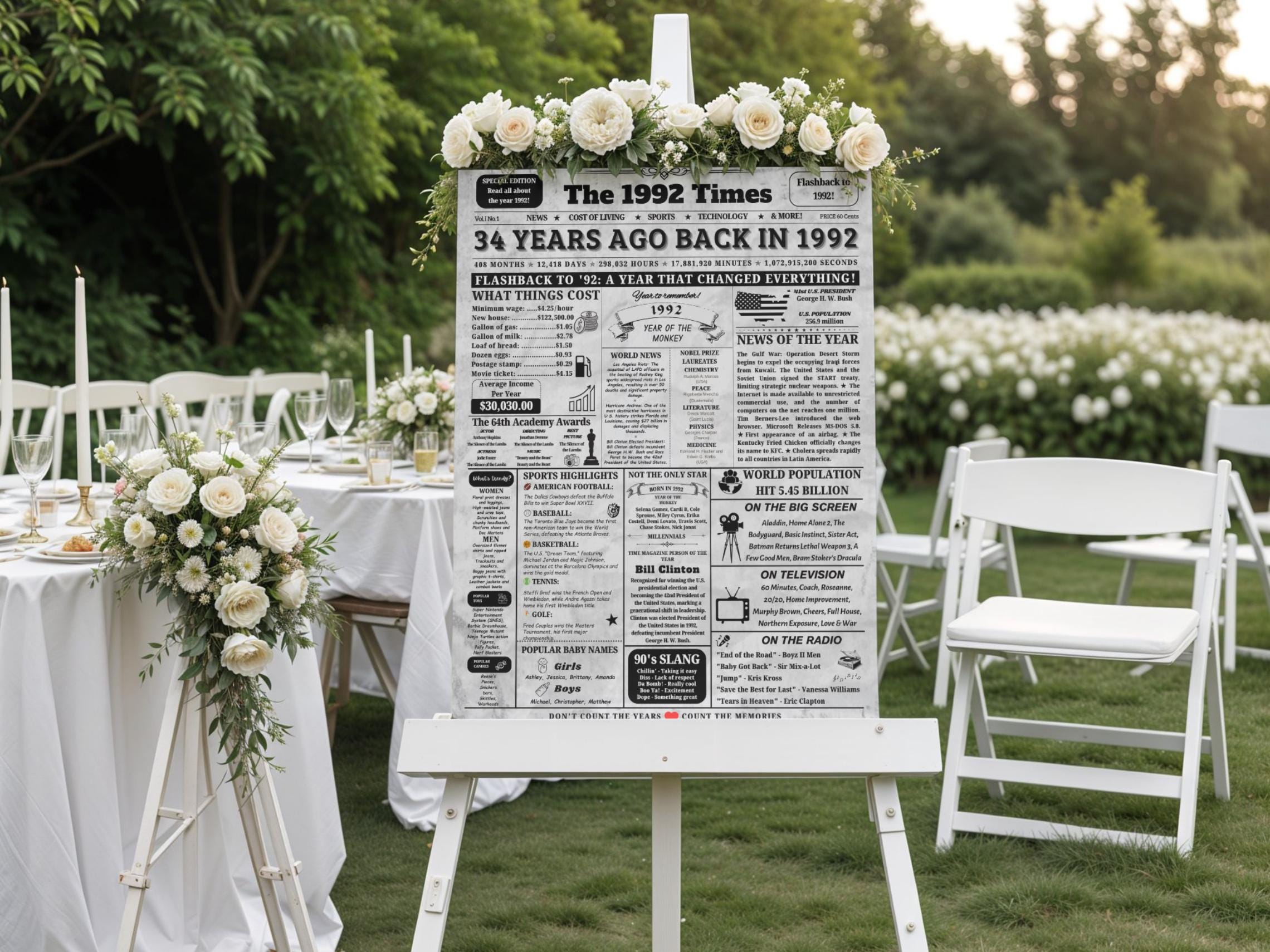 34th Birthday Newspaper Sign , Back in 1992 Sign , 34th Birthday Gift ...