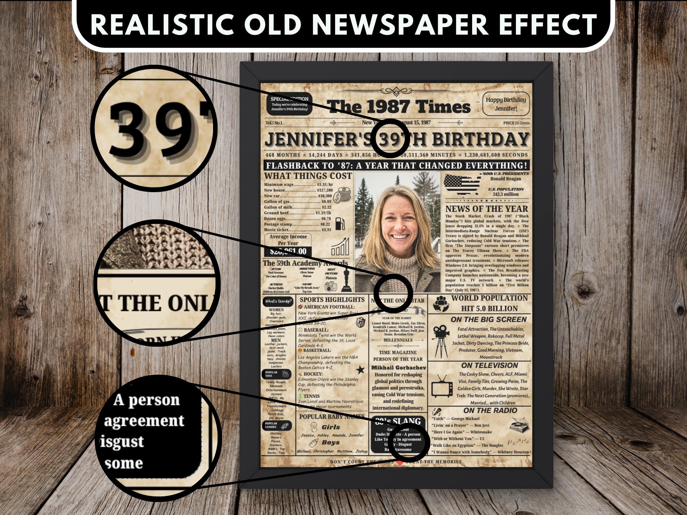 39th Newspaper Poster Back in 1987 Birthday Poster , 39th Birthday ...