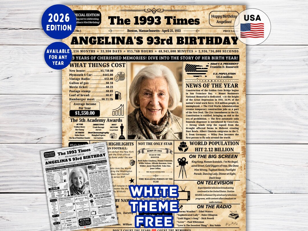 93rd Birthday Newspaper Poster Back in 1933 Birthday Poster , 93rd ...