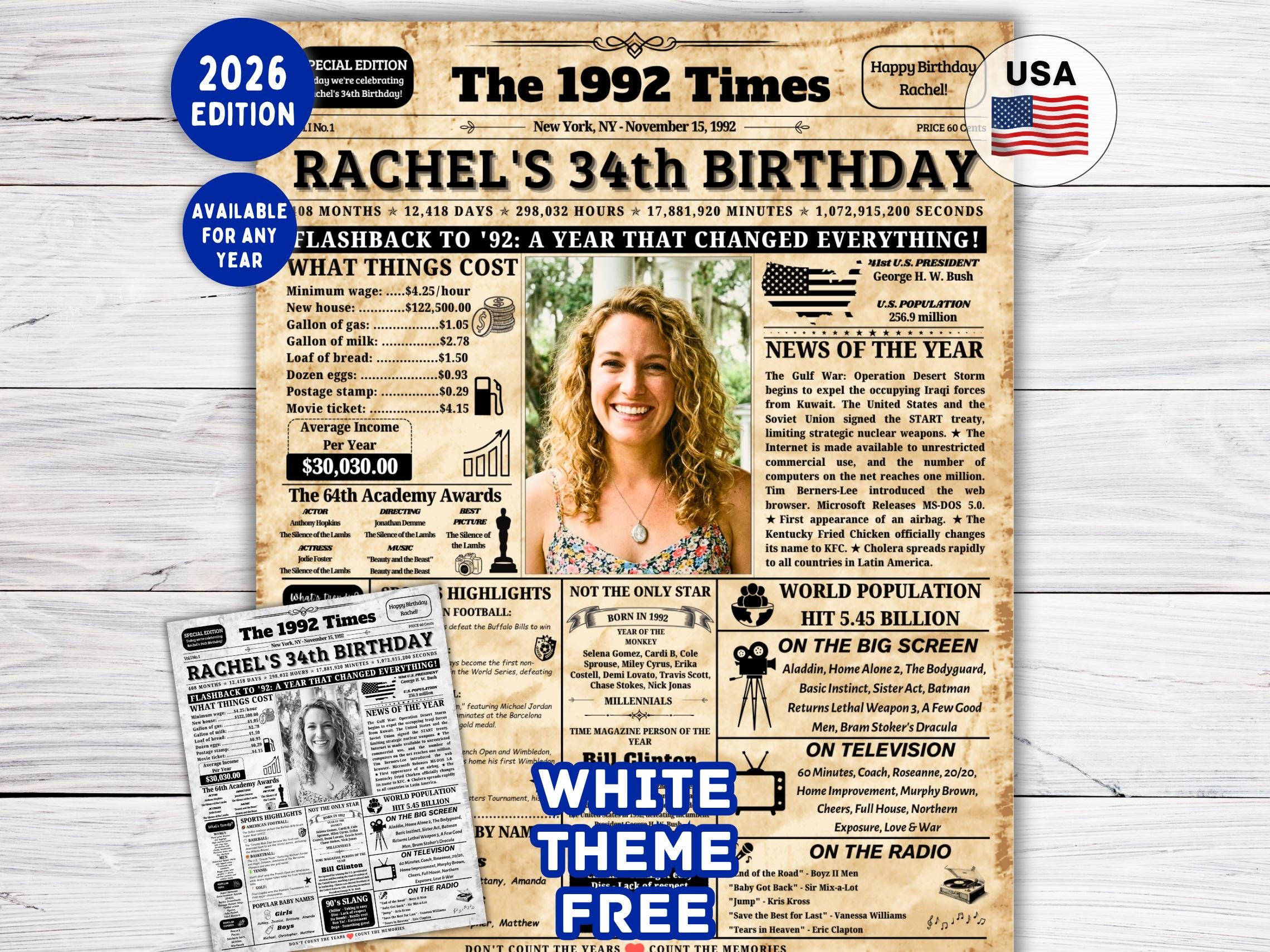 34th Birthday Newspaper Poster Back in 1992 Sign , 34th Birthday Gift ...
