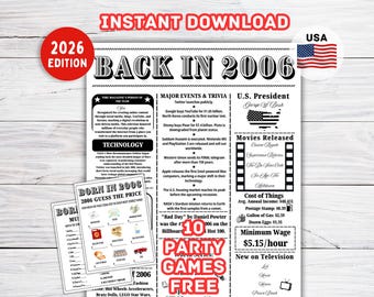 20th Birthday Trivia , Back in 2006 Sign Fun Facts, 20th Birthday Games , 20th Party Decor