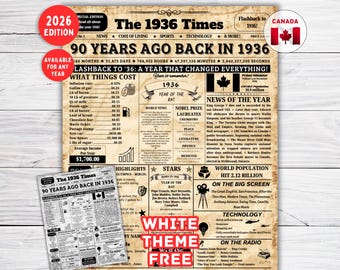 Back in 1936 Sign Canada , 90th Birthday Newspaper Sign ,90th Birthday Gift Ideas, 90th birthday decor