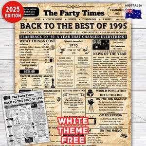 Retour en 1995 Signe Australie 30e anniversaire, cadeau 30e anniversaire, il y a 30 ans Retour en 1995, décorations 30e anniversaire, né en 1995 signe