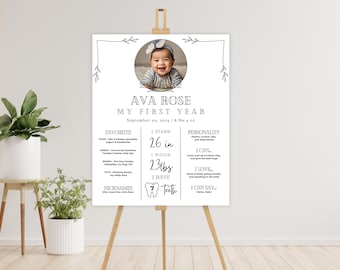 Editable First Birthday Milestone Poster , My First Year Milestone Sign , Minimalist First Year Milestone Board , 1st birthday Stats Sign
