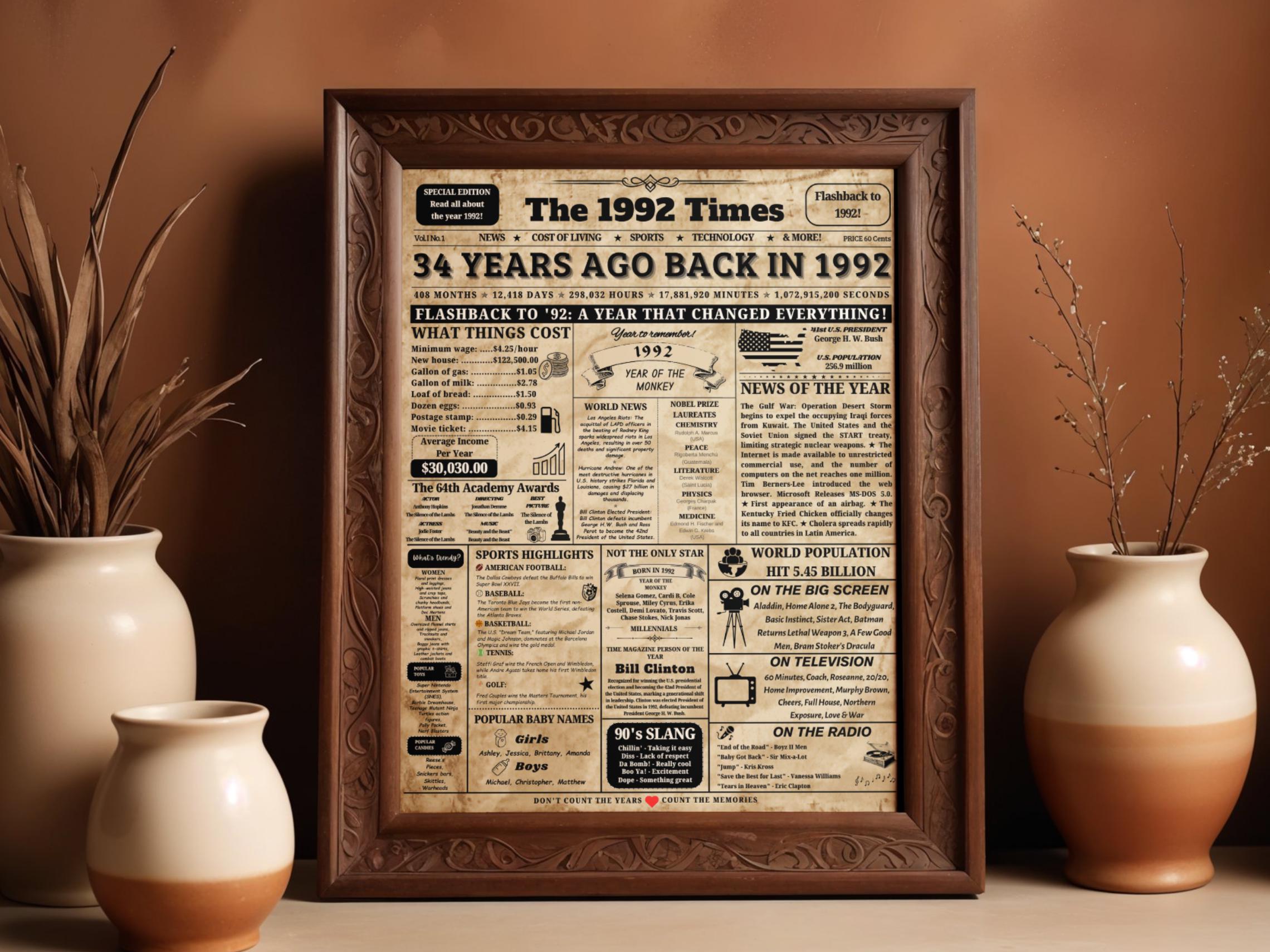 34th Birthday Newspaper Sign , Back in 1992 Sign , 34th Birthday Gift ...