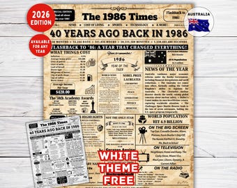 Zurück in 1986 Australien, 40. Geburtstag Zeitung Poster Schild, 40. Geburtstag Geschenk, 1986 AUS Highlights,