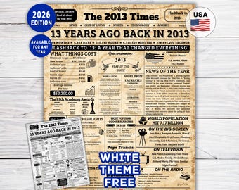 Cartello del giornale per il 13° compleanno, cartello per il compleanno del 2013, regalo per il 13° compleanno, 13 anni fa, idee regalo per il 13° compleanno