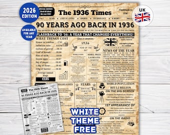 Back in 1936 Sign UK , 90th Birthday Newspaper Sign , 90th Birthday Gift for Grandpa, Grandma birthday Gift , Born in 1936 UK