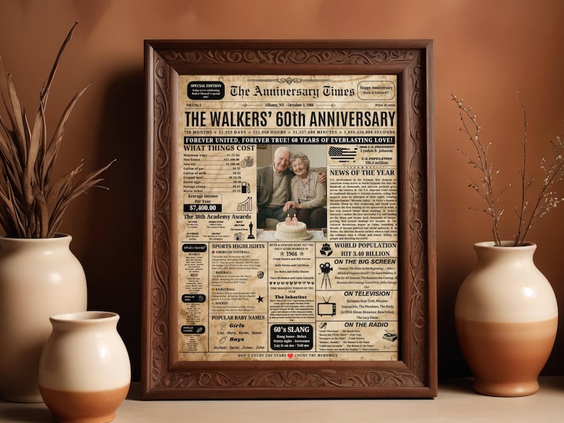60th Wedding Anniversary Gift for Parents,1966 Diamond Anniversary Gift ,Back in 1966 Newspaper Sign, Diamond Anniversary Gift for Parents image 4