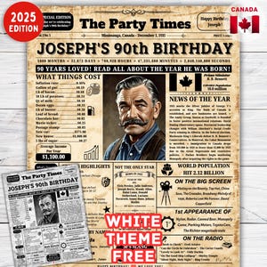 90th Birthday Newspaper Poster Back in 1935 CANADA, 90th Birthday Gifts for Grandpa / Gift for grandma 90th Birthday , Born in 1935 Poster