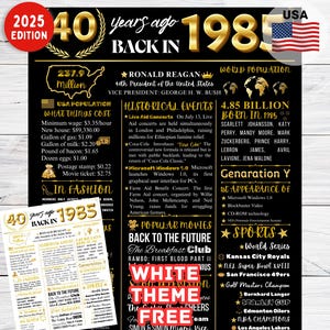 Born in 1985 Sign ,40th Birthday Sign ,1985 Birthday Poster, 40th Birthday Gift for Dad /Mom,40th Anniversary Sign,40th Birthday Decorations