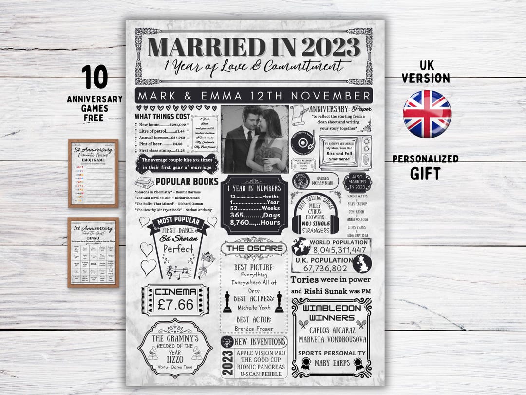 Personalised Married in 2023 Poster 1st Year Paper Anniversary Gift UK ...