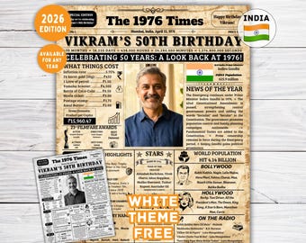 Back in 1976 Indian Facts ,50th birthday Newspaper Poster ,50th Birthday Gift , Born in 1976 Sign, 50th Birthday Decoration