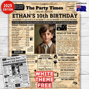 Back in 2015 Australia ,10th birthday Newspaper Poster, 10th birthday gift for Boy/Girl ,Born in 2015 Poster,10th birthday party decorations