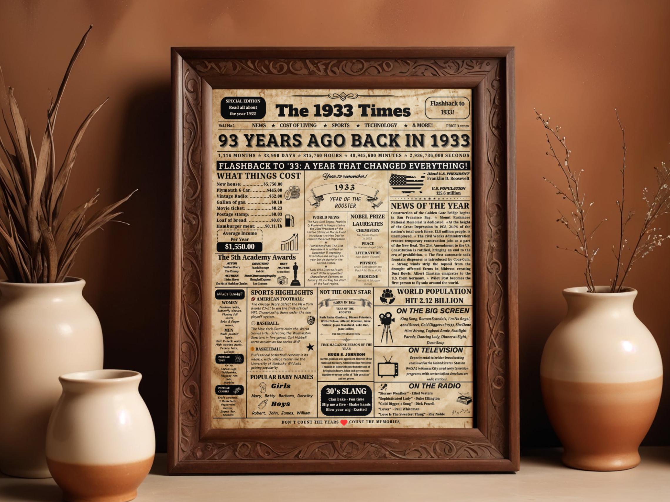 93rd Birthday Newspaper Sign , Back in 1933 Sign , 93rd Birthday Gift ...