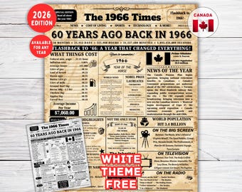 Back in 1966 Newspaper Sign Canada , 60th Birthday Newspaper Sign