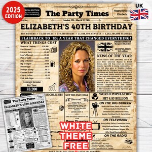 Born in 1985 Poster UK, 40. Geburtstag Zeitungsposter | 40.Geburtstag Geschenk | 40th Birthday Decorations, vor 40 Jahren Zurück im Jahr 1985 Zeichen