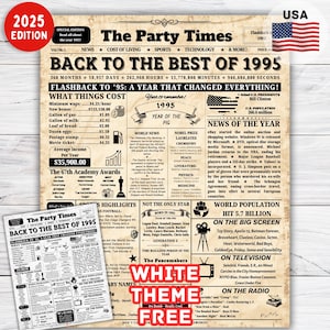 30th Birthday Newspaper Sign Back in 1995 | 30th Birthday Gift for Him/Her | 30 Years Ago Back in 1995| 30th Birthday Party Decorations