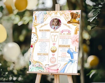 Letrero de hito del primer cumpleaños de Alicia en Onederland, póster imprimible del hito del primer año del bebé, tablero editable del hito del primer cumpleaños.