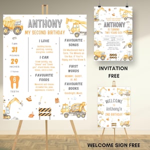 Construction Birthday Milestone Poster Any Age | Dump Truck Birthday Sign | Construction Party Decorations , Construction Milestone Board