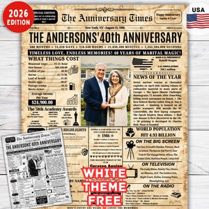 40th Anniversary Gift for Parents Back in 1986 Ruby Anniversary Gift , Newspaper Poster, 40th Wedding Anniversary Gift, Ruby Anniversary
