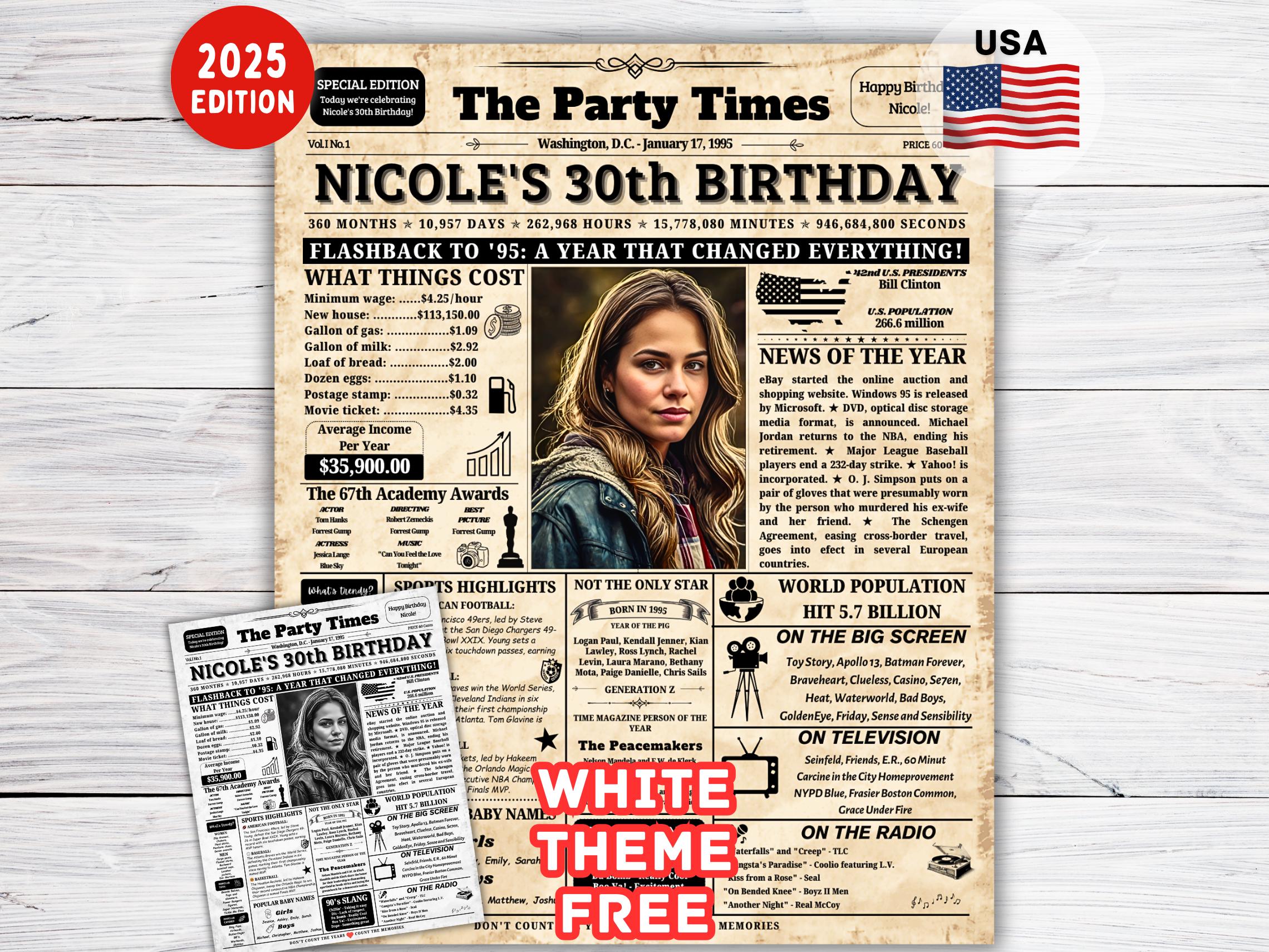30th Birthday Newspaper Poster Back in 1995 , 30th Birthday Gift for him/her ,30th Birthday Decorations, 30th Birthday Gift for Boyfriend