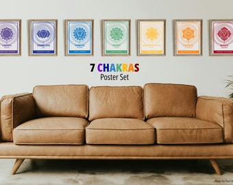 Chakra Poster Set of 7, Instant Download art, 7 Chakras, Meditation Wall art, Spiritual Art, Affirmation, Aesthetic Spiritual Wall Art