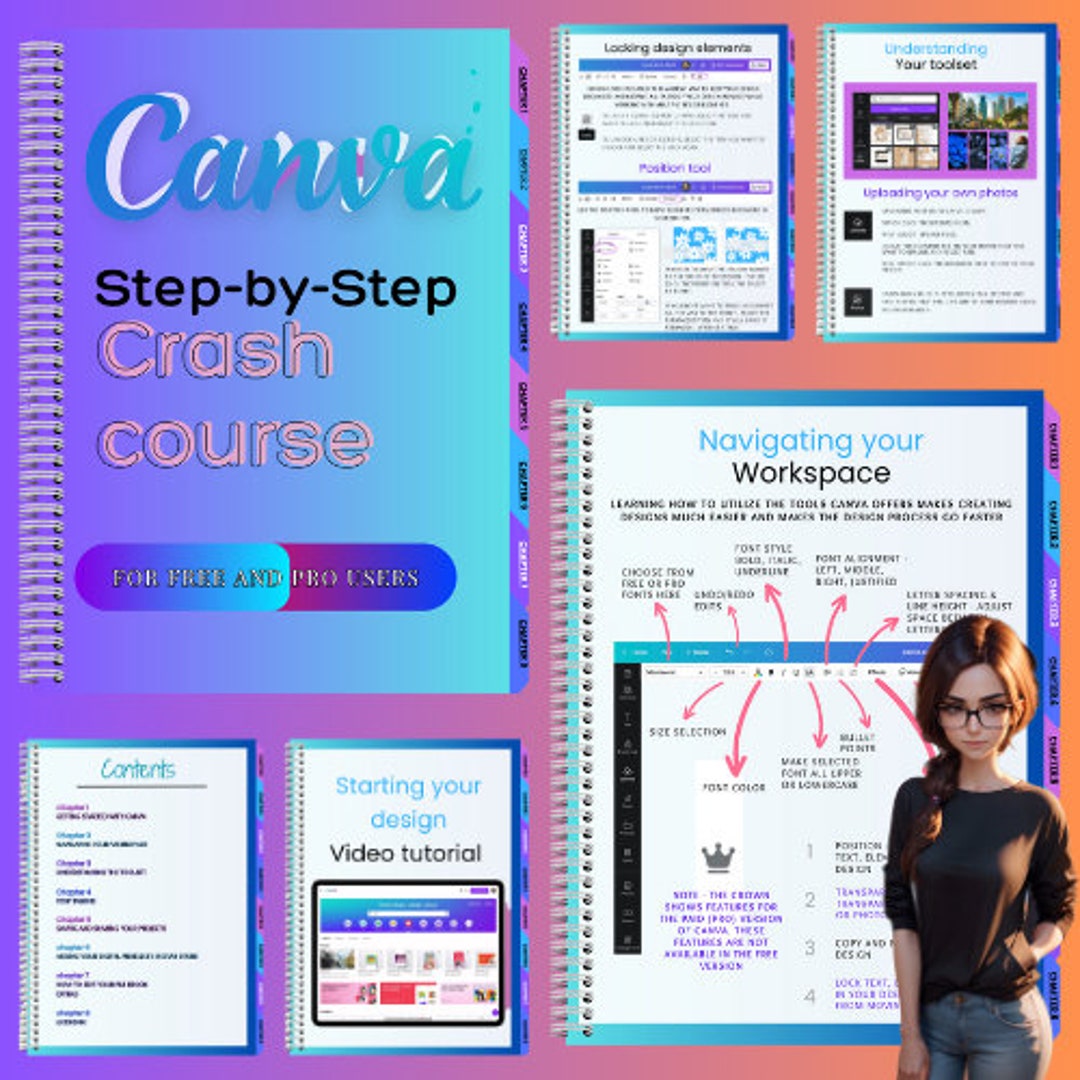 Canva Step-by-step Crash Course PLR - Etsy