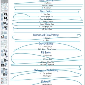Könnte beinhalten: Ein handgezeichnetes Diagramm, das die Anatomie der Brust beschreibt, einschließlich des knöchernen Thorax, des Atmungssystems, des Mediastinums, der Thoraxserien, der Anatomie von Brustbein und Rippen sowie der Anatomie von Bauch und Magen-Darm-Trakt. Das Diagramm ist in blauer Tinte auf weißem Hintergrund geschrieben.