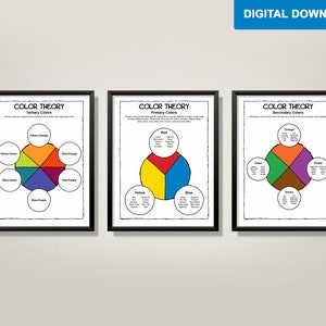 Color Theory School Posters PDF Color Wheel Poster Teacher Poster Decor Digital Download Color Wheel Teacher Poster Printable School Poster