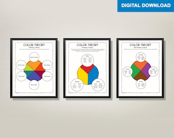 Color Theory School Poster: Color Wheel, Teacher Decor (Digital Download)