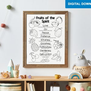 Fruits of the Spirit Sunday School Posters Fruit of the spirit Teacher Poster Printable School Posters PDF School Posters Edu ColoringPoster