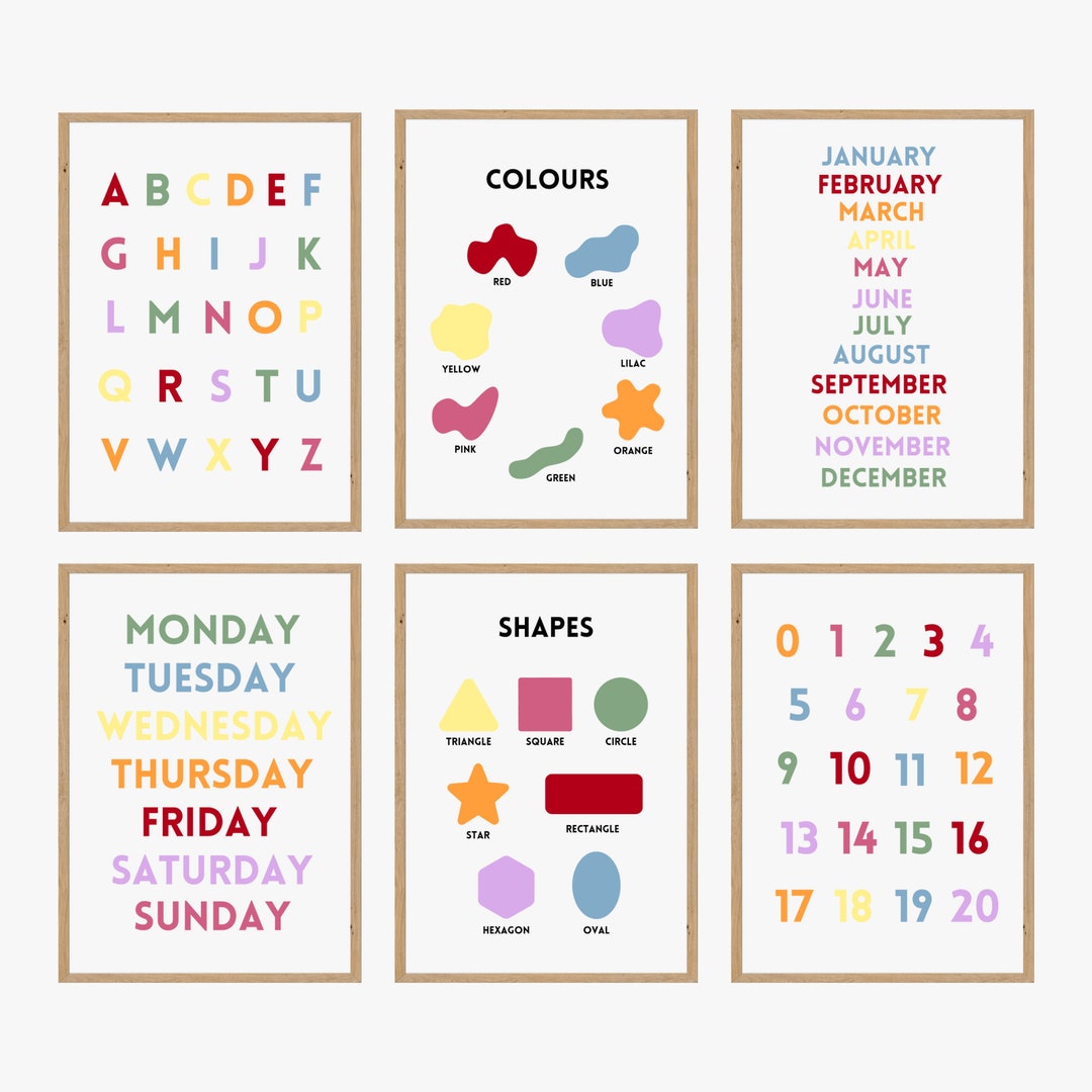 Children's Educational Prints Home Education Posters Etsy