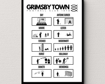 Grimsby Town Player Infographic.