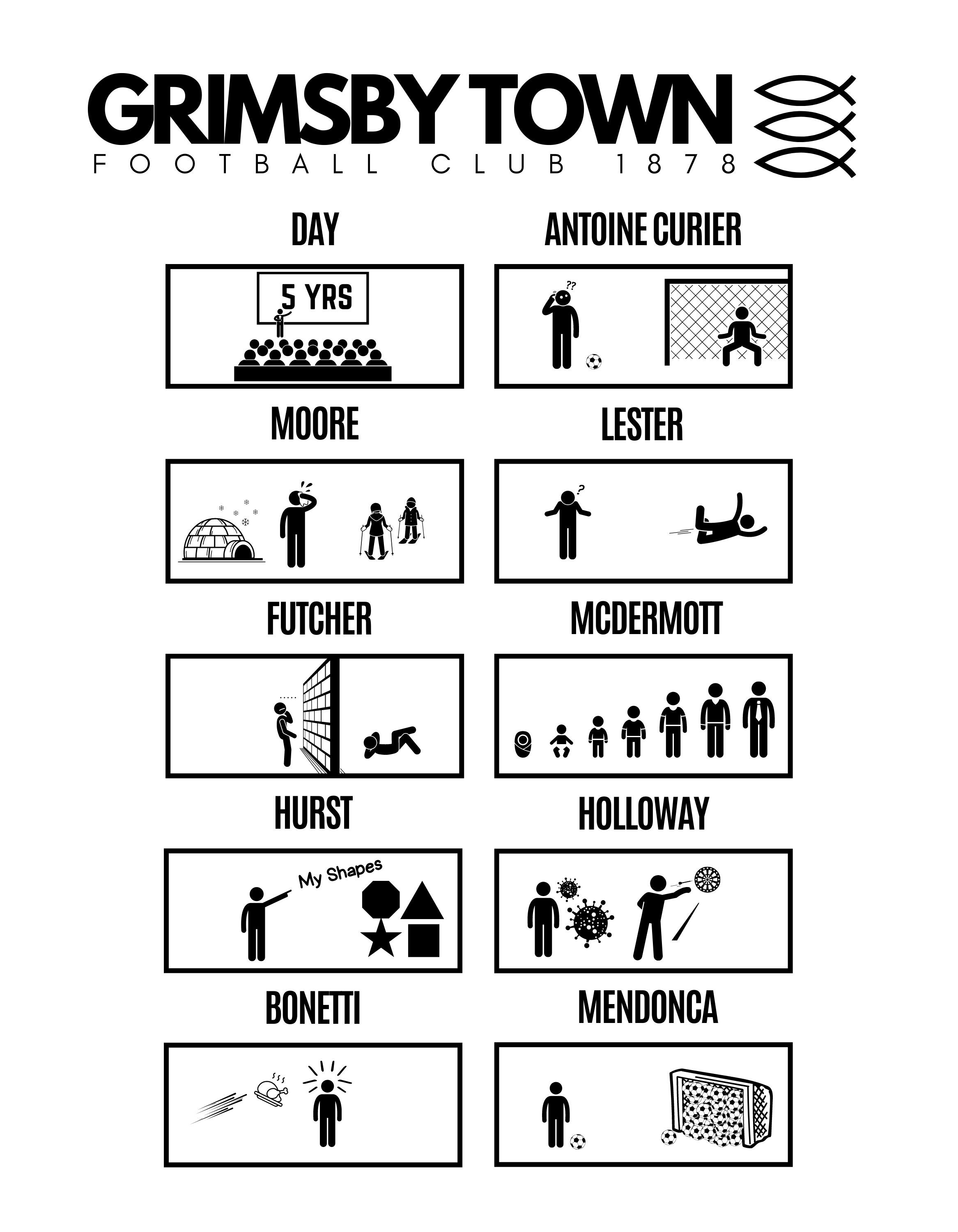Grimsby Town Player Infographic. Etsy