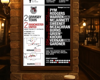 Grimsby Town v Manchester United poster