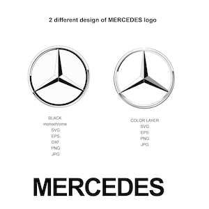 Può includere: Sono presentati due modelli del logo Mercedes-Benz, uno in bianco e nero, l'altro con un livello di colore. La parola "MERCEDES" è visualizzata in grassetto, in nero, sotto i loghi. I tipi di file sono elencati.