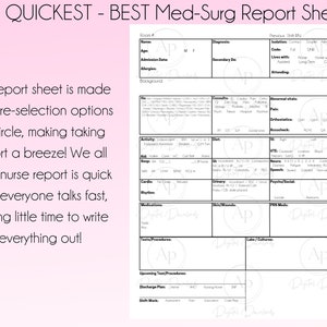 Könnte beinhalten: Ein rosa-weißes, druckbares medizinisches Berichtsblatt mit dem Titel "The QUICKEST - BEST Med-Surg Report Sheet!" Das Blatt ist für Krankenschwestern konzipiert, um Patienteninformationen schnell und einfach zu dokumentieren. Es enthält Abschnitte für Patientendemografie, Diagnose, Vitalwerte, Medikamente und mehr.