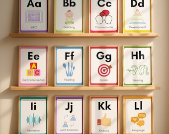 26 carteles de pared con el alfabeto de SLP / Impresiones digitales / Logopedia, decoración, clínica, oficina, aula, sala / Patología del habla y el lenguaje (ABC)