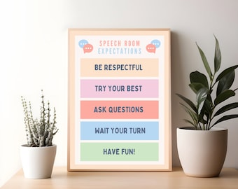 Expectativas del habla pastel SLP Impresión digital / Terapia del habla, Decoración, Clínica, Oficina, Cartel de la habitación / Patología del habla y el lenguaje