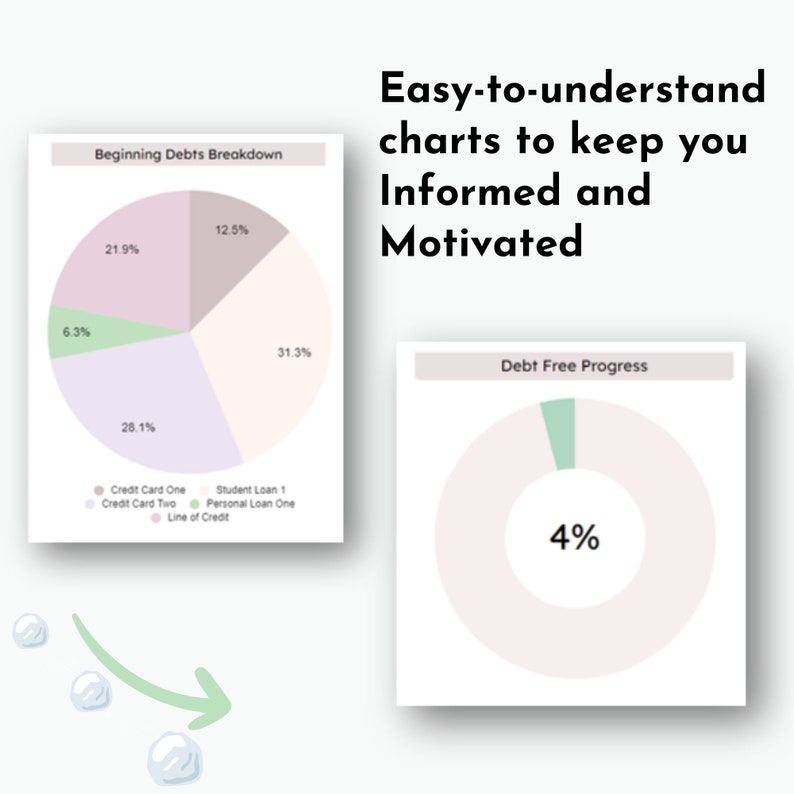 Images of charts included in debt snowball tracker spreadsheet