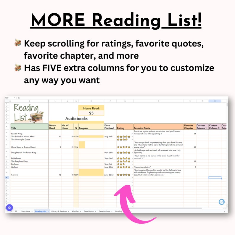 May include: A screenshot of a spreadsheet titled "Reading List" with columns for book title, hours read, date finished, rating, favorite quote, favorite chapter, and custom columns. The spreadsheet is used to track reading progress and includes a section for audiobooks.