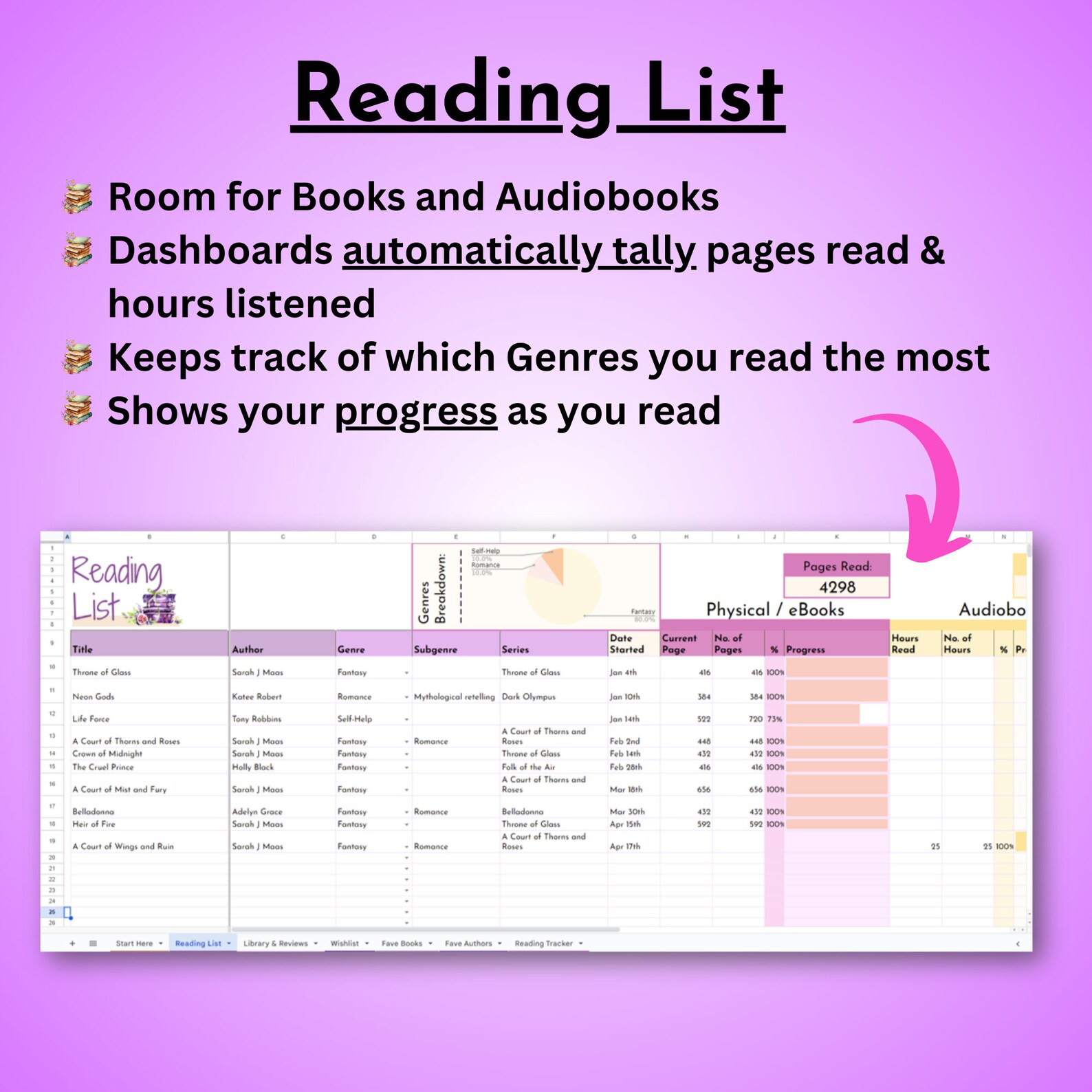 Reading Tracker Spreadsheet Google Sheets Digital Library Book Tracker ...