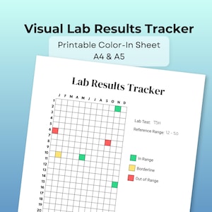 Puede incluir: Una hoja imprimible "Visual Lab Results Tracker" con una cuadrícula para rastrear los resultados de laboratorio. La hoja incluye indicadores codificados por colores para resultados dentro del rango, límite y fuera del rango. El texto incluye "Lab Test: TSH" y "Reference Range: 12-50".